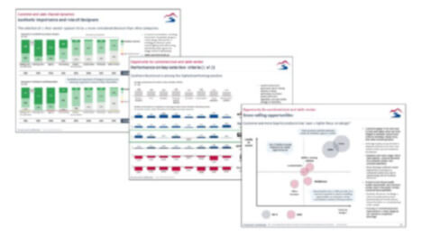 Hypothetical dashboard of data analysis