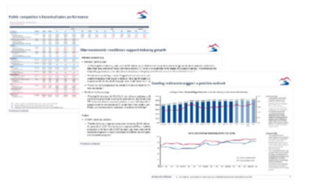 Hypothetical dashboard of data analysis